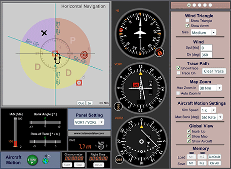 Compact Instrument Simulator
