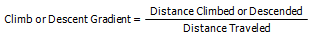 Equation showing that climb, or descent gradient, equals distance climbed, or descended, respectively, divided by the distance traveled.