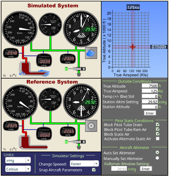 Interactive diagram of a pitot-static system with flight instruments and controls for simulating blockages in the pitot-tube.